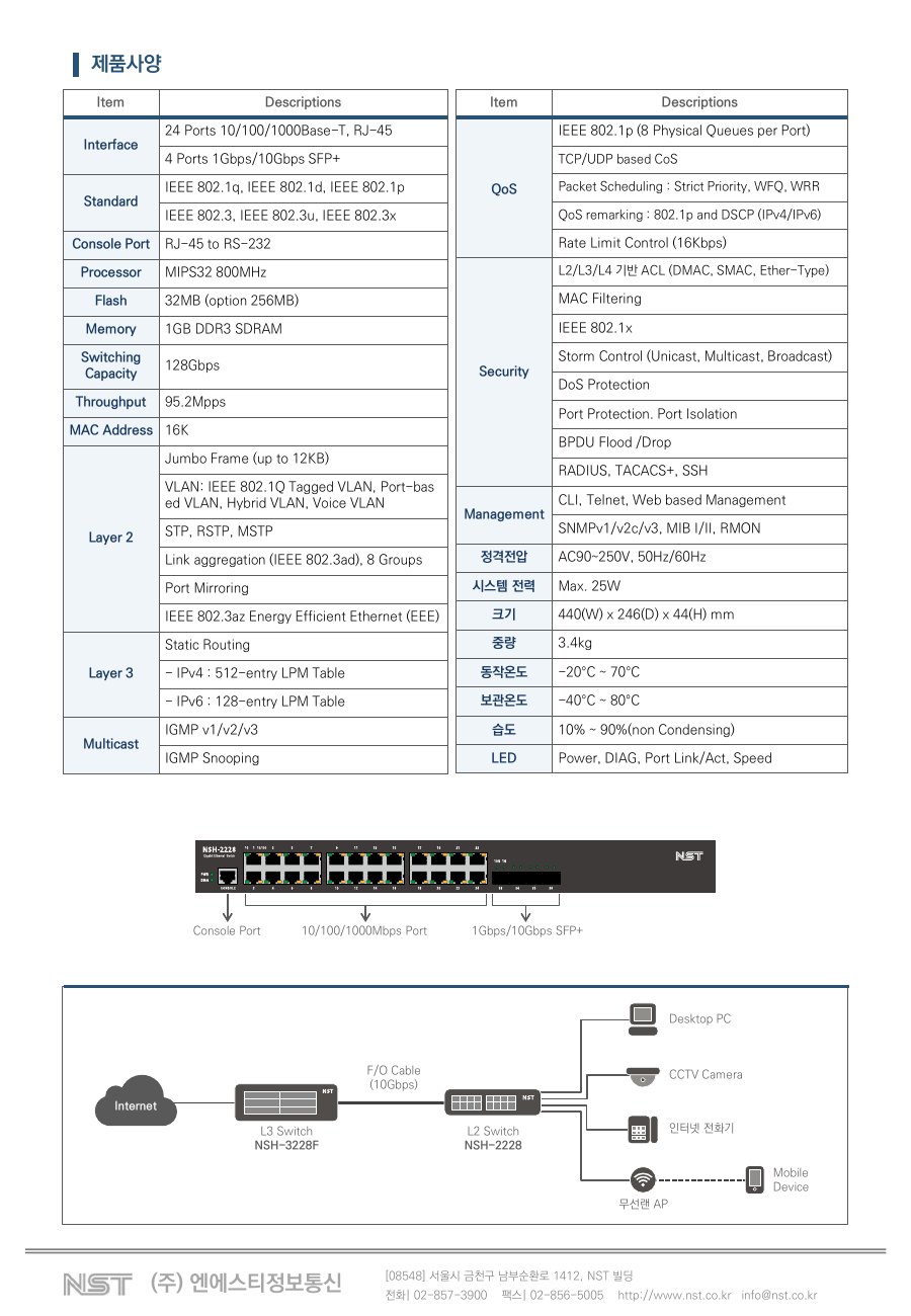 NST NSH-2228 24포트 기가비트 L2 스위치 + 4 10G SFP+ 업링크 상세 이미지 6
