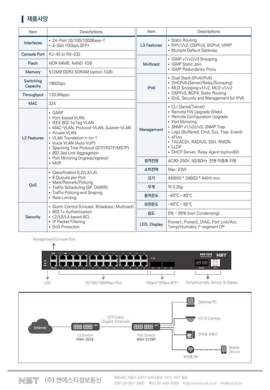 NST NSH-3228 24포트 기가비트 L3 스위치 + 4 10G SFP+ (온습도 센서·전원 이중화) 상세 이미지 6